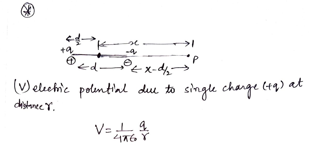 Physics homework question answer, step 1, image 1